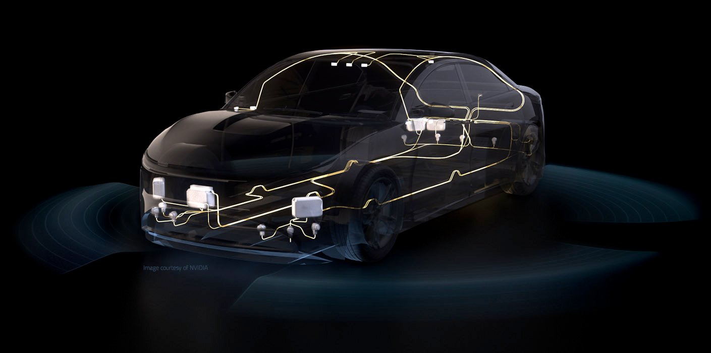 OMNIVISION’s TheiaCel® HDR Image Sensors Enable Enhanced Low Light, Long-Range and Flicker-Free Vision for Safer Autonomous Driving